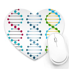 Genetic Dna Blood Flow Cells Heart Mousepads by Mariart