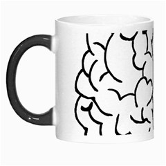 Brain Mind Gray Matter Thought Morph Mugs by Nexatart