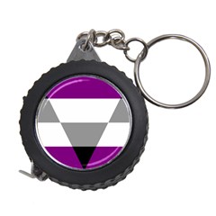 Aegosexual Autochorissexual Flag Measuring Tapes by Mariart