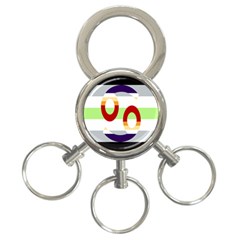 Cance Gender 3-ring Key Chains by Mariart