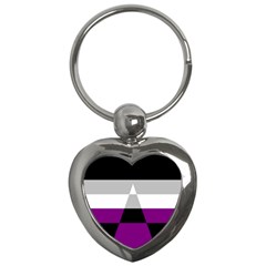 Dissexual Flag Key Chains (Heart) 