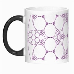 Density Multi Dimensional Gravity Analogy Fractal Circles Morph Mugs by Nexatart