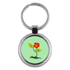 Plant And Flower Key Chains (round)  by linceazul