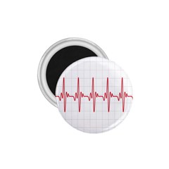 Cardiogram Vary Heart Rate Perform Line Red Plaid Wave Waves Chevron 1 75  Magnets