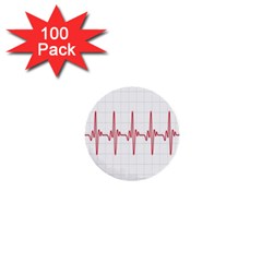 Cardiogram Vary Heart Rate Perform Line Red Plaid Wave Waves Chevron 1  Mini Buttons (100 Pack) 