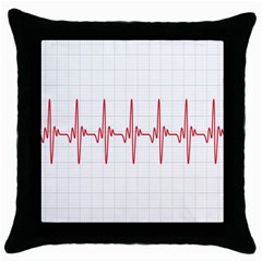 Cardiogram Vary Heart Rate Perform Line Red Plaid Wave Waves Chevron Throw Pillow Case (black) by Mariart