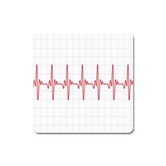 Cardiogram Vary Heart Rate Perform Line Red Plaid Wave Waves Chevron Square Magnet by Mariart