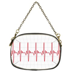 Cardiogram Vary Heart Rate Perform Line Red Plaid Wave Waves Chevron Chain Purses (two Sides)  by Mariart