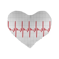 Cardiogram Vary Heart Rate Perform Line Red Plaid Wave Waves Chevron Standard 16  Premium Heart Shape Cushions by Mariart