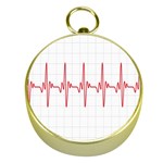 Cardiogram Vary Heart Rate Perform Line Red Plaid Wave Waves Chevron Gold Compasses Front