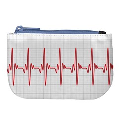 Cardiogram Vary Heart Rate Perform Line Red Plaid Wave Waves Chevron Large Coin Purse by Mariart