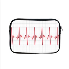 Cardiogram Vary Heart Rate Perform Line Red Plaid Wave Waves Chevron Apple Macbook Pro 15  Zipper Case