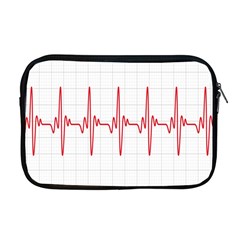 Cardiogram Vary Heart Rate Perform Line Red Plaid Wave Waves Chevron Apple Macbook Pro 17  Zipper Case by Mariart