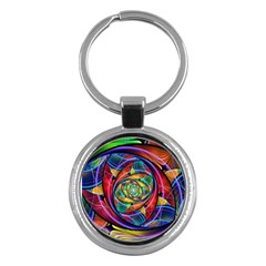 Eye Of The Rainbow Key Chains (round) 