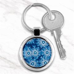 Aboriginal Art – Bushland Dreaming Key Chains (round) 