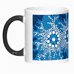 Aboriginal Art – Bushland Dreaming Morph Mugs by hogartharts