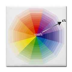 Colour Value Diagram Circle Round Tile Coasters by Mariart