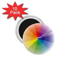 Colour Value Diagram Circle Round 1 75  Magnets (10 Pack)  by Mariart