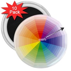 Colour Value Diagram Circle Round 3  Magnets (10 Pack)  by Mariart