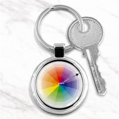 Colour Value Diagram Circle Round Key Chains (round)  by Mariart