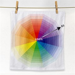 Colour Value Diagram Circle Round Face Towel by Mariart