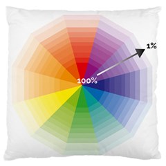 Colour Value Diagram Circle Round Standard Flano Cushion Case (two Sides) by Mariart