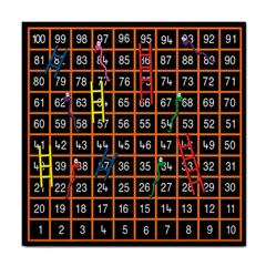 Snakes Ladders Game Plaid Number Tile Coasters