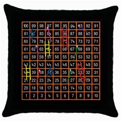 Snakes Ladders Game Plaid Number Throw Pillow Case (black) by Mariart