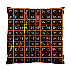 Snakes Ladders Game Plaid Number Standard Cushion Case (one Side) by Mariart