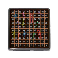 Snakes Ladders Game Plaid Number Memory Card Reader (square) by Mariart