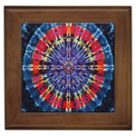 Circle Purple Green Tie Dye Kaleidoscope Opaque Color Framed Tiles Front