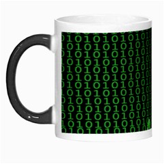 01 Numbers Morph Mugs by BangZart