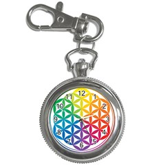 Heart Energy Medicine Key Chain Watches by BangZart