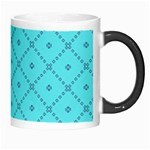 Pattern Background Texture Morph Mugs Right