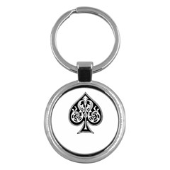 Acecard Key Chains (round)  by prodesigner