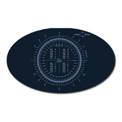 Minimalistic Knowledge Mathematics Trigonometry Oval Magnet by BangZart