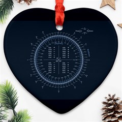 Minimalistic Knowledge Mathematics Trigonometry Heart Ornament (two Sides) by BangZart