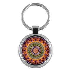 Powerful Mandala Key Chains (round) 