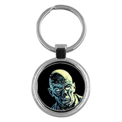 Zombie Key Chains (Round) 