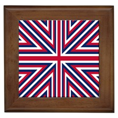 Alternatively Mega British America Framed Tiles by Mariart