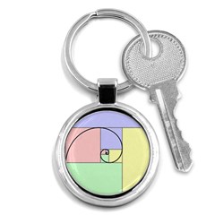 Golden Spiral Logarithmic Color Key Chains (round)  by Mariart