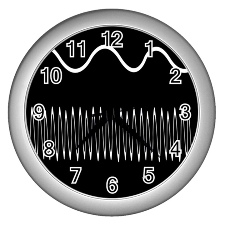 Style Line Amount Wave Chevron Wall Clocks (Silver) 