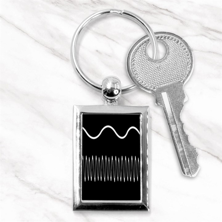 Style Line Amount Wave Chevron Key Chains (Rectangle) 