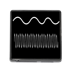 Style Line Amount Wave Chevron Memory Card Reader (square)