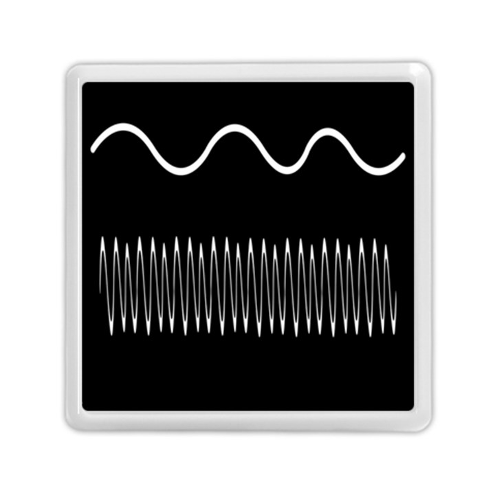 Style Line Amount Wave Chevron Memory Card Reader (Square) 