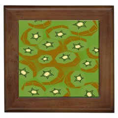 Relativity Pattern Moon Star Polka Dots Green Space Framed Tiles