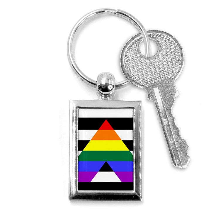 Straight Ally flag Key Chains (Rectangle) 