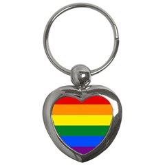 Pride Flag Key Chains (heart)  by Valentinaart