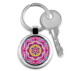 Kali Yantra Inverted Rainbow Key Chains (round) 