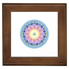 Mandala Universe Energy Om Framed Tiles by Nexatart